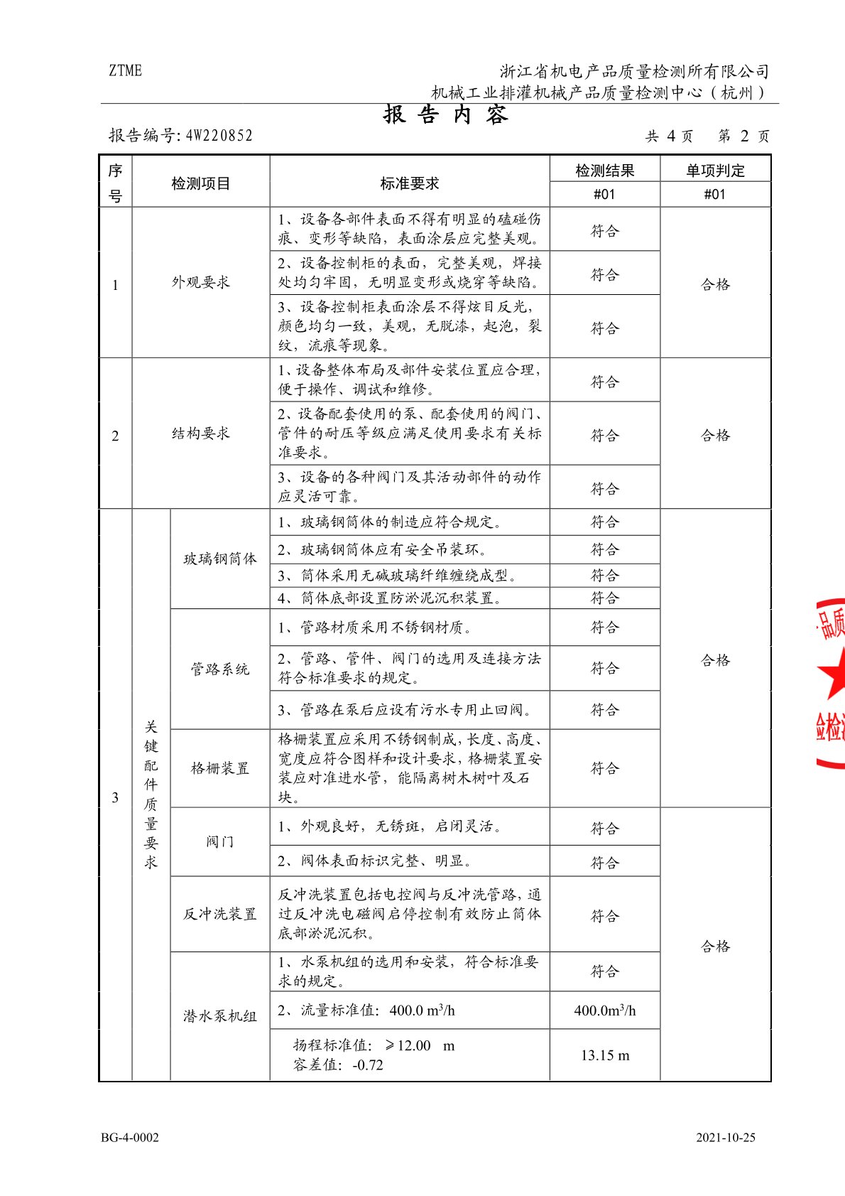 证书