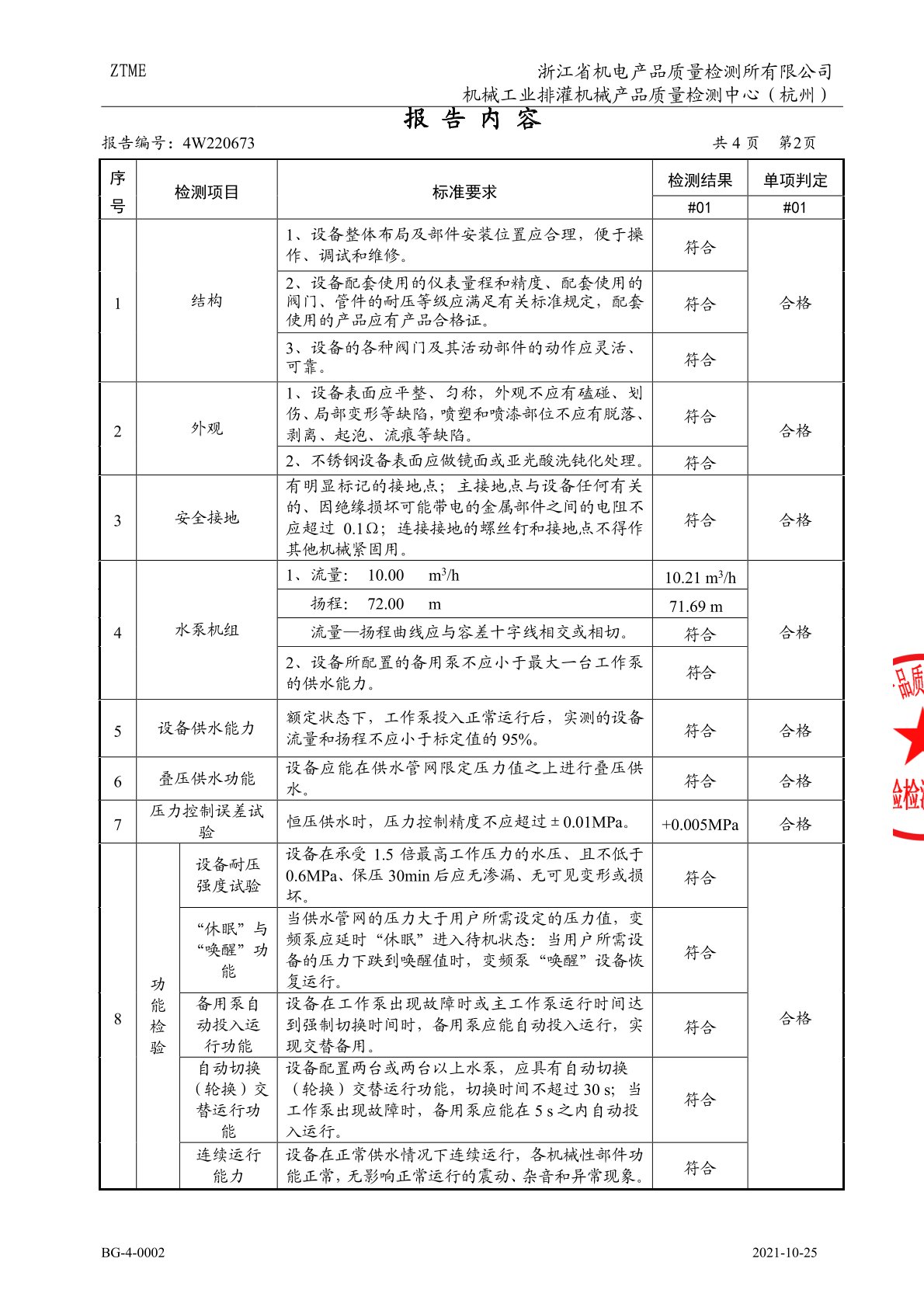 证书