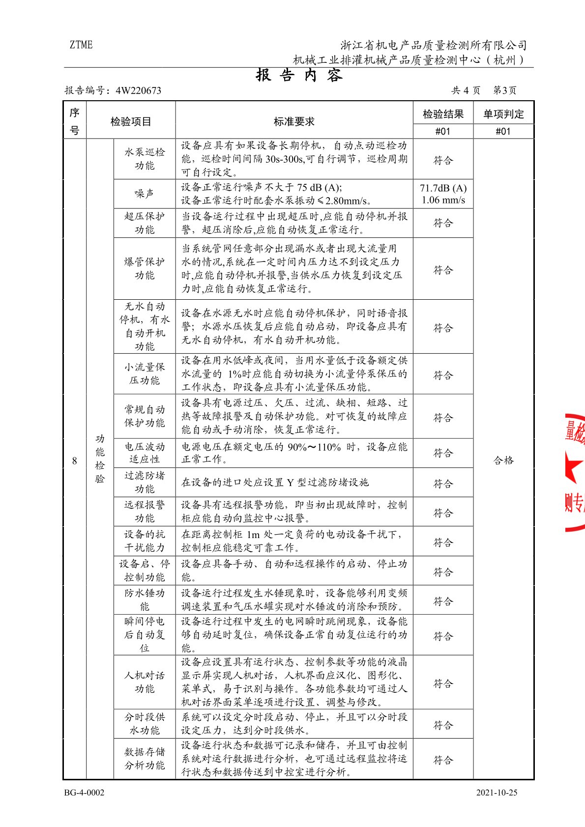 证书
