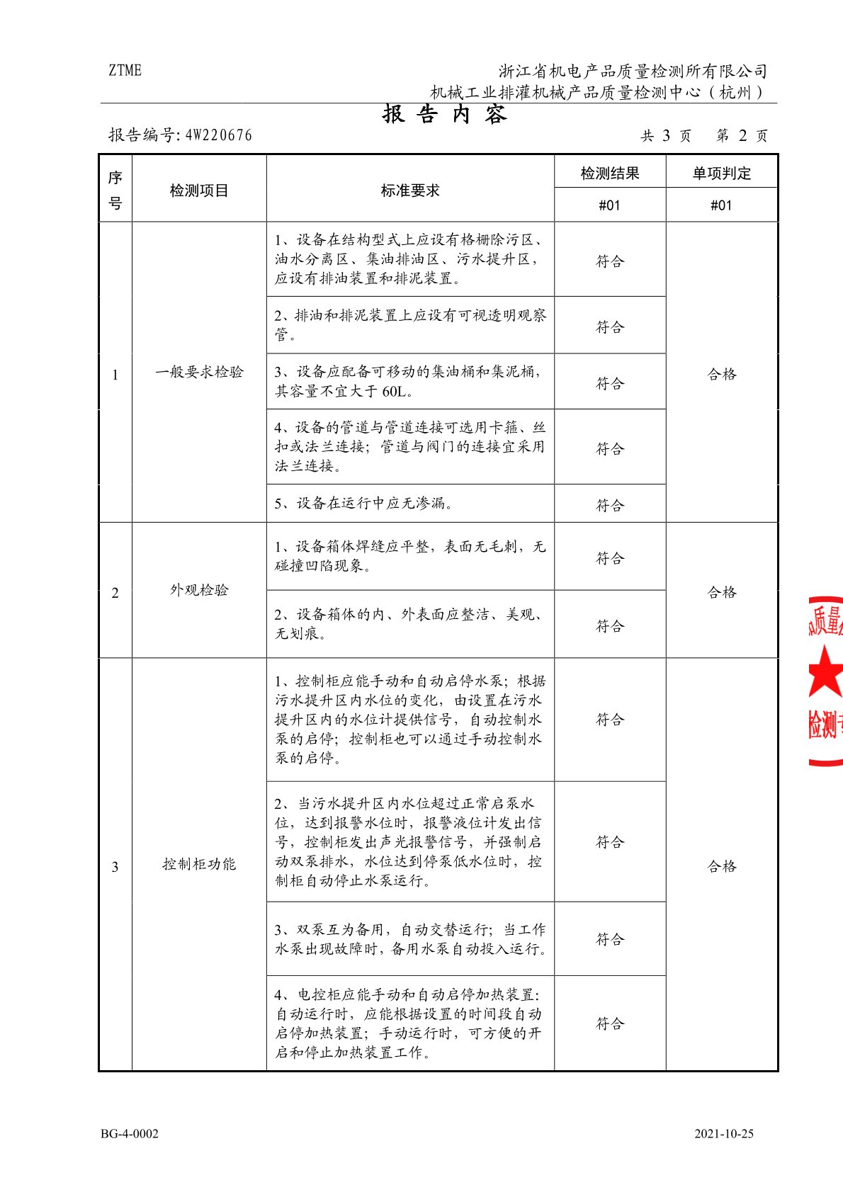 证书